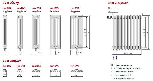 Arbonia 3057 06 секций стальной трубчатый радиатор