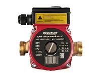 Unipump серии UPH Unipump серии UPH