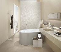 Milano-Wall, Fap Ceramiche