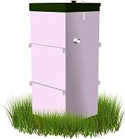 Канализация, Септики Канализация, Септики