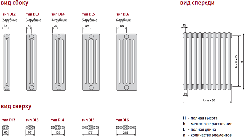 Purmo Delta Laserline VLO 2180/4 секций нижние подключение встроенный клапан