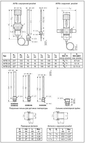 Danfoss AVTB DN25 (003N4252) Регулятор температуры